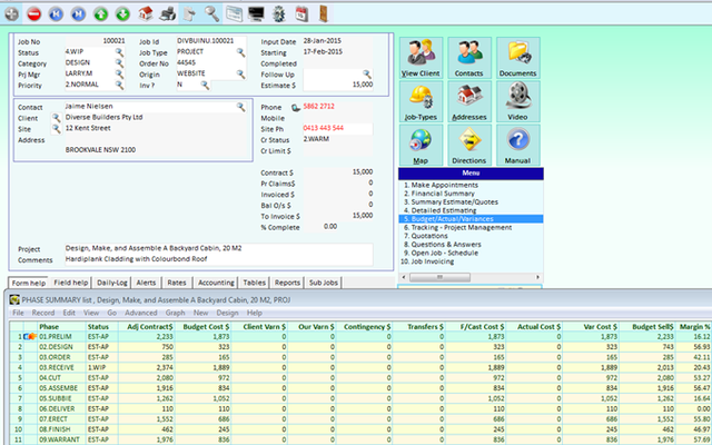 Budget, Actual & Variance Analysis