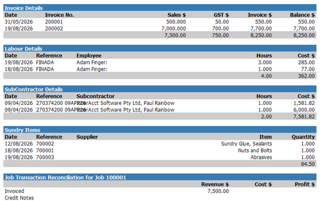 Job Transaction Report