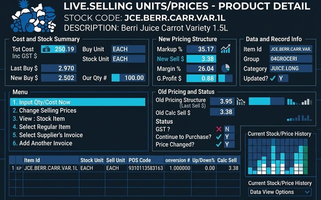 Dynamic Price Matrix & Adjustments